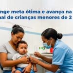 Estado alcança meta ótima ou avanço significativo em coberturas vacinais de crianças menores de 02 anos