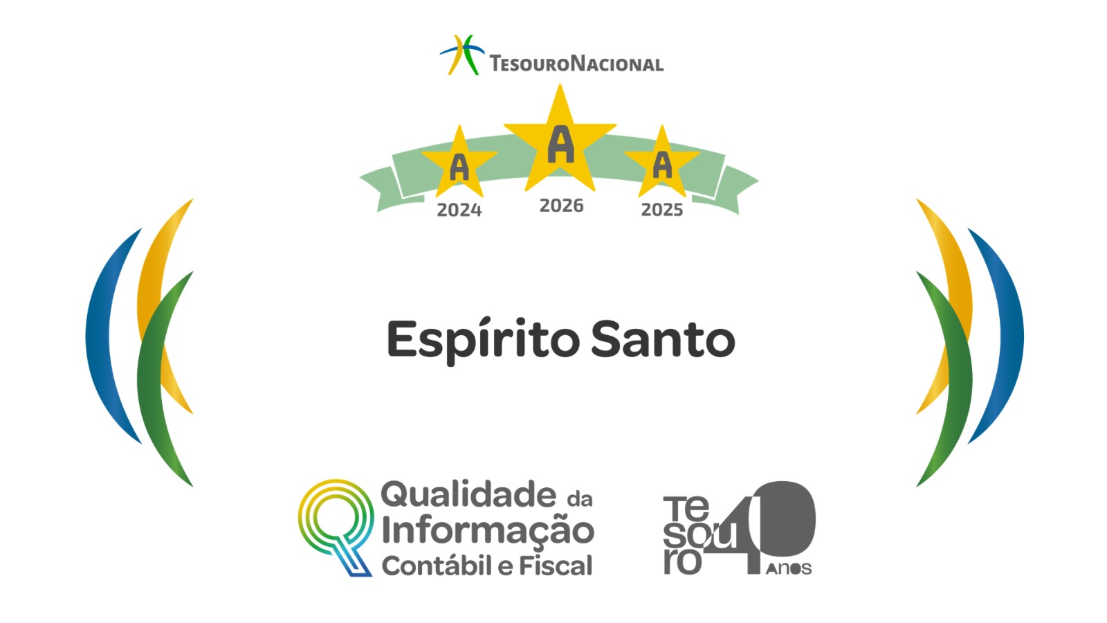 Leia mais sobre o artigo Espírito Santo conquista nota A em ranking nacional de qualidade da informação contábil e fiscal pelo 4º ano consecutivo