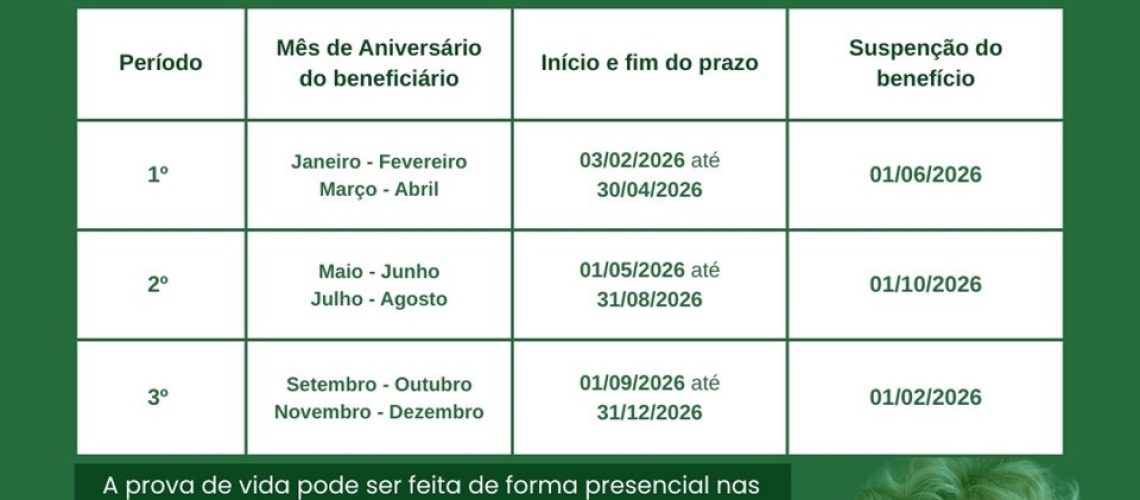 CARD RECADASTRAMENTO PROVA DE VIDA 2026